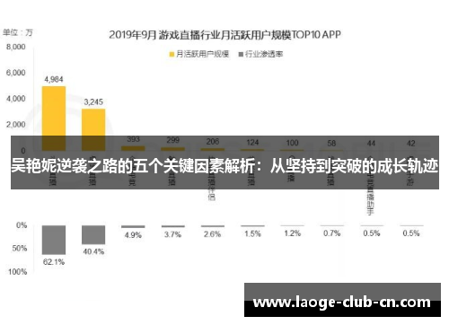 吴艳妮逆袭之路的五个关键因素解析：从坚持到突破的成长轨迹