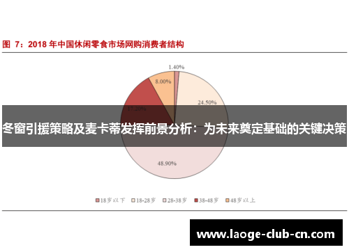 冬窗引援策略及麦卡蒂发挥前景分析：为未来奠定基础的关键决策