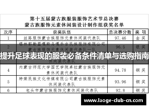 提升足球表现的服装必备条件清单与选购指南