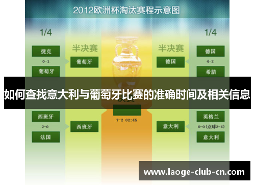 如何查找意大利与葡萄牙比赛的准确时间及相关信息