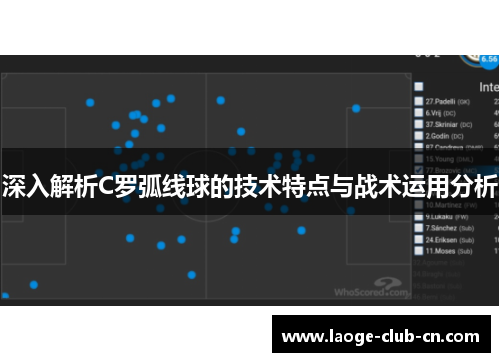深入解析C罗弧线球的技术特点与战术运用分析