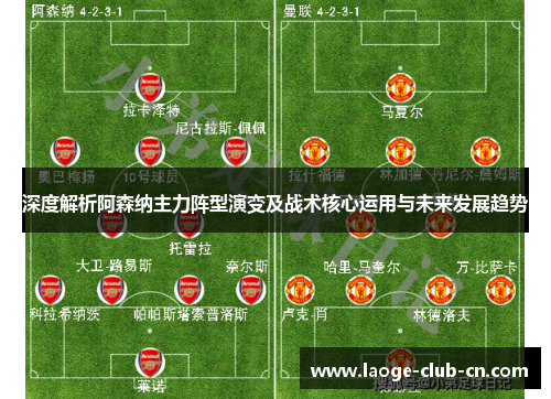 深度解析阿森纳主力阵型演变及战术核心运用与未来发展趋势