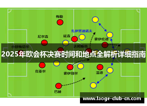 2025年欧会杯决赛时间和地点全解析详细指南