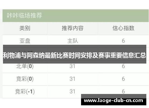 利物浦与阿森纳最新比赛时间安排及赛事重要信息汇总