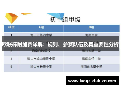 欧联杯附加赛详解：规则、参赛队伍及其重要性分析