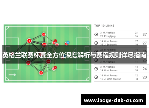 英格兰联赛杯赛全方位深度解析与赛程规则详尽指南