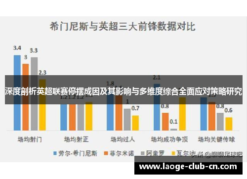 深度剖析英超联赛停摆成因及其影响与多维度综合全面应对策略研究