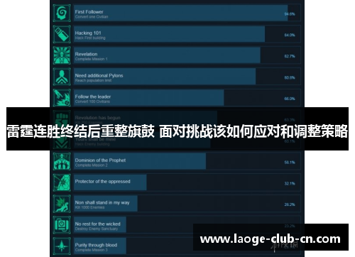 雷霆连胜终结后重整旗鼓 面对挑战该如何应对和调整策略