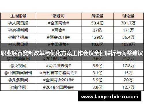 职业联赛赛制改革与优化方案工作会议全程解析与调整建议